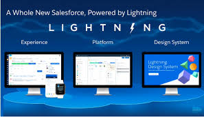 Salesforce Lightining